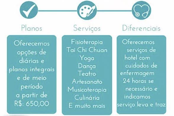 Clinica Cherubins Clinica Cherubins